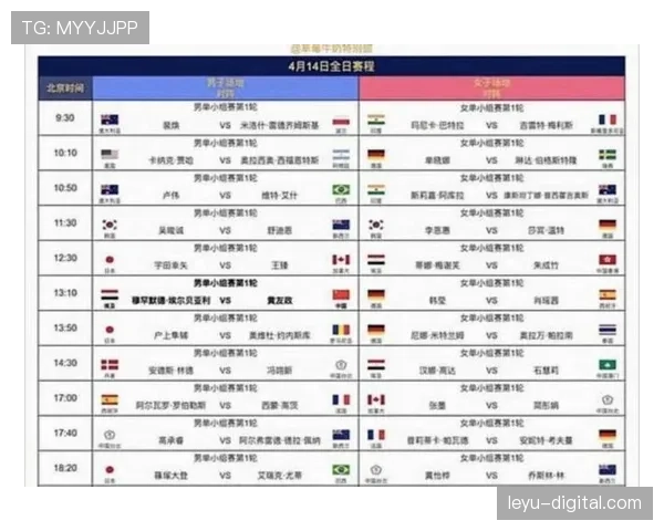 2026世界杯抽签前如何确定球队档位 2026世界杯抽签前如何确定球队档位