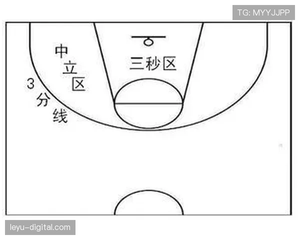 篮球防守三秒违例规则的具体定义是什么以及判罚标准说明