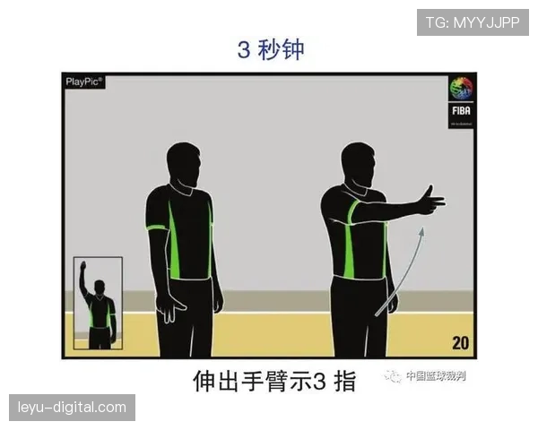 篮球裁判如何执行双方同时犯规处理的判罚流程与依据详解