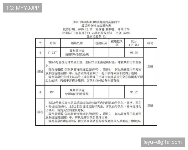 裁判报告的撰写规则及其对判罚公正性的关键影响解析