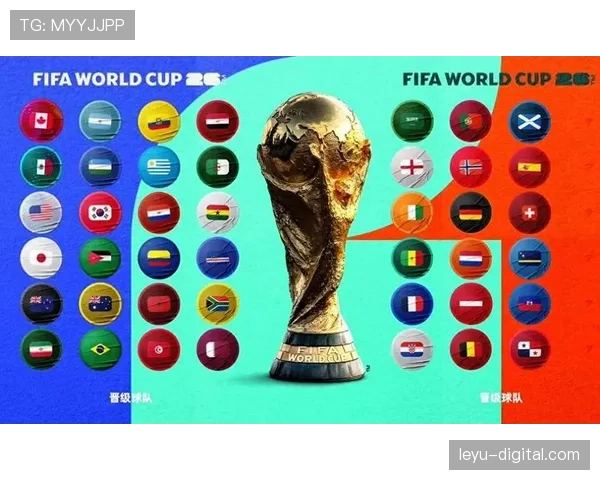 2026世界杯出线形势最危险球队预测