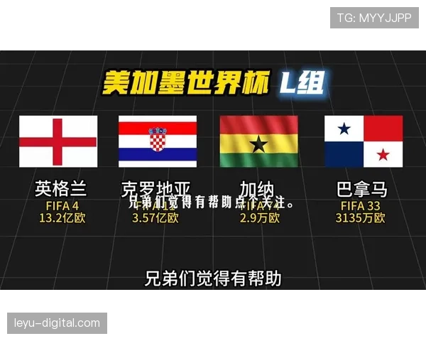 加纳冲击2026世界杯：非洲劲旅能否突围晋级美加墨决赛圈