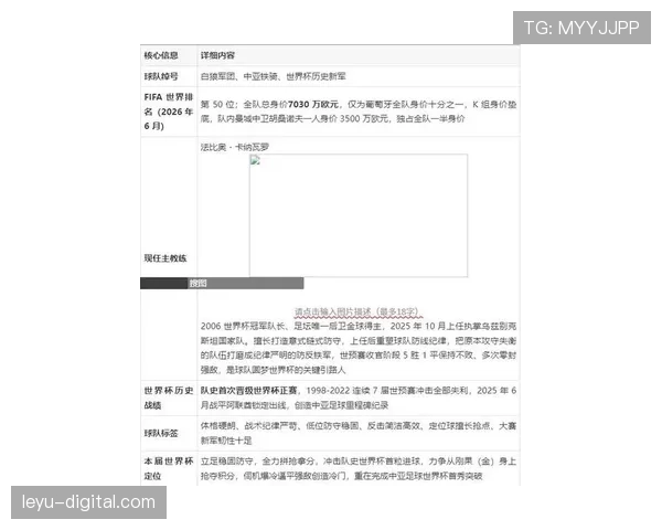 乌兹别克斯坦冲击2026世界杯赛程预测 中亚狼能否创造历史突围小组赛